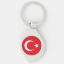 Recherche de turquie porteclés Drapeau