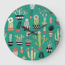 Recherche de sans fond horloges Vert