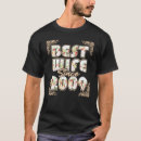 Recherche de anniversaire 2009 tshirts Depuis