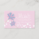 Recherche de flacon cartes visite Nettoyage