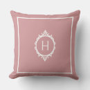 Recherche de chelsea maison deco Rose