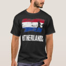 Recherche de pays tshirts Citations