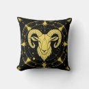 Recherche de horoscope coussins Mystique
