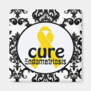 Recherche de la conscience magnets Pour elle