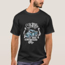Recherche de automobile homme vêtements Réparation