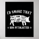 Recherche de funny pig posters Porc