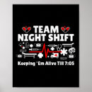 Recherche de humour d infirmière posters Appréciation des infirmières