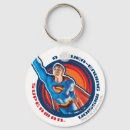 Recherche de superman porteclés Krypton