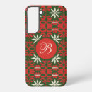 Recherche de vintage samsung coques Rouge