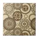 Recherche de aborigènes carreaux Africain