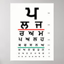 Recherche de punjabi posters Inde