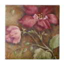 Recherche de antique carreaux Fleurs