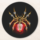 Recherche de araignée dessous de verres Insecte