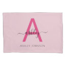 Recherche de girlie housses oreillers Girly