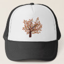 Recherche de arbre de plante casquettes Feuille