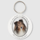 Recherche de tzu shih accessoires Animaux