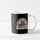 Recherche de nombre pi tasses Croquis de pi