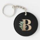 Recherche de noir et vert porteclés Monogramme