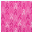 Recherche de cancer tissus Rose
