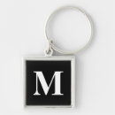 Recherche de monogramme porteclés Typographie