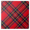 Recherche de tartan carreaux Rouge