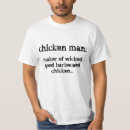 Recherche de culinaire vêtements Barbecue