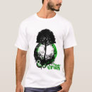 Recherche de pensez le vert vêtements Réutilisez