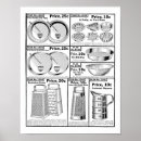 Recherche de vieilles illustrations posters Pour tous