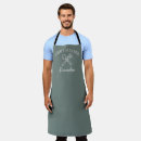 Recherche de grillmaster tabliers Moderne