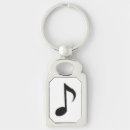 Recherche de notes musicales porteclés Note musicale