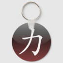 Recherche de symbole japonais kanji accessoires Porte clé