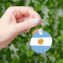 Recherche de insigne porteclés Patriotique