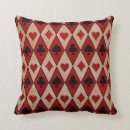 Recherche de costume coussins Noir