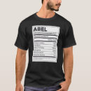 Recherche de labels vêtements Nutrition