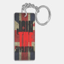 Recherche de gousset porteclés Anneau