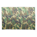 Recherche de boisé housses oreillers Forêt