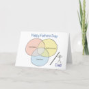 Recherche de diagramme vœux cartes Papa