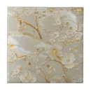 Recherche de motif chinois carreaux Élégant