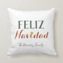 Recherche de feliz navidad coussins Vacances