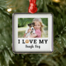 Recherche de beagles ornements Dogs