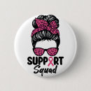 Recherche de cancer buttons Cancer du sein