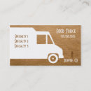 Recherche de taco cartes visite Moderne
