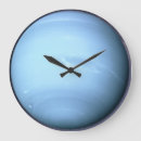 Recherche de planete horloges Space