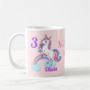 Recherche de 6ème tasses Jeune fille
