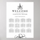Recherche de poulpe noir et blanc posters Nautique
