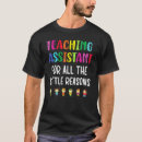 Recherche de pédagogie tshirts Éducation