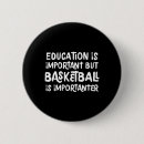 Recherche de imper badges Important