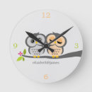Recherche de couple horloges Anniversaire