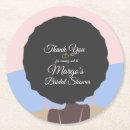 Recherche de femme africaine dessous de verres Ethnique