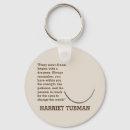 Recherche de heros porteclés Pour tous